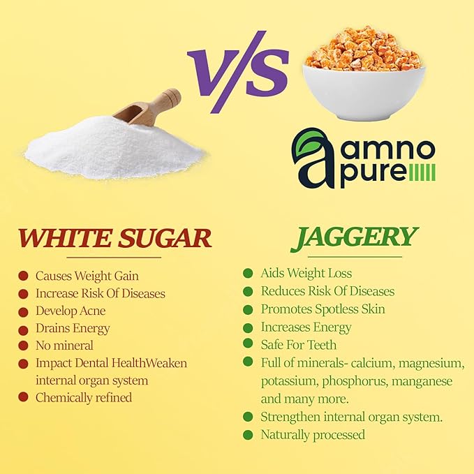 Jaggery Powder fine filtered Natural Sugarcane Amno Pure -Pet Jar 500G Pack