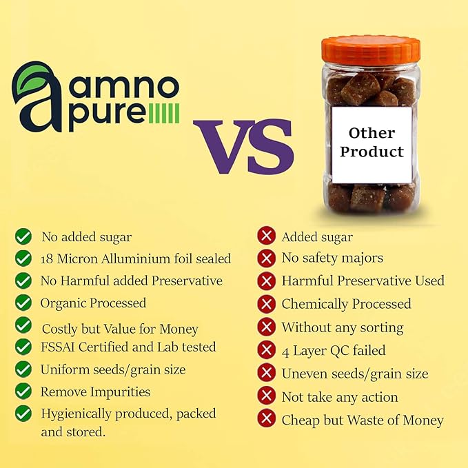 Jaggery Powder fine filtered Natural Sugarcane Amno Pure -Pet Jar 500G Pack