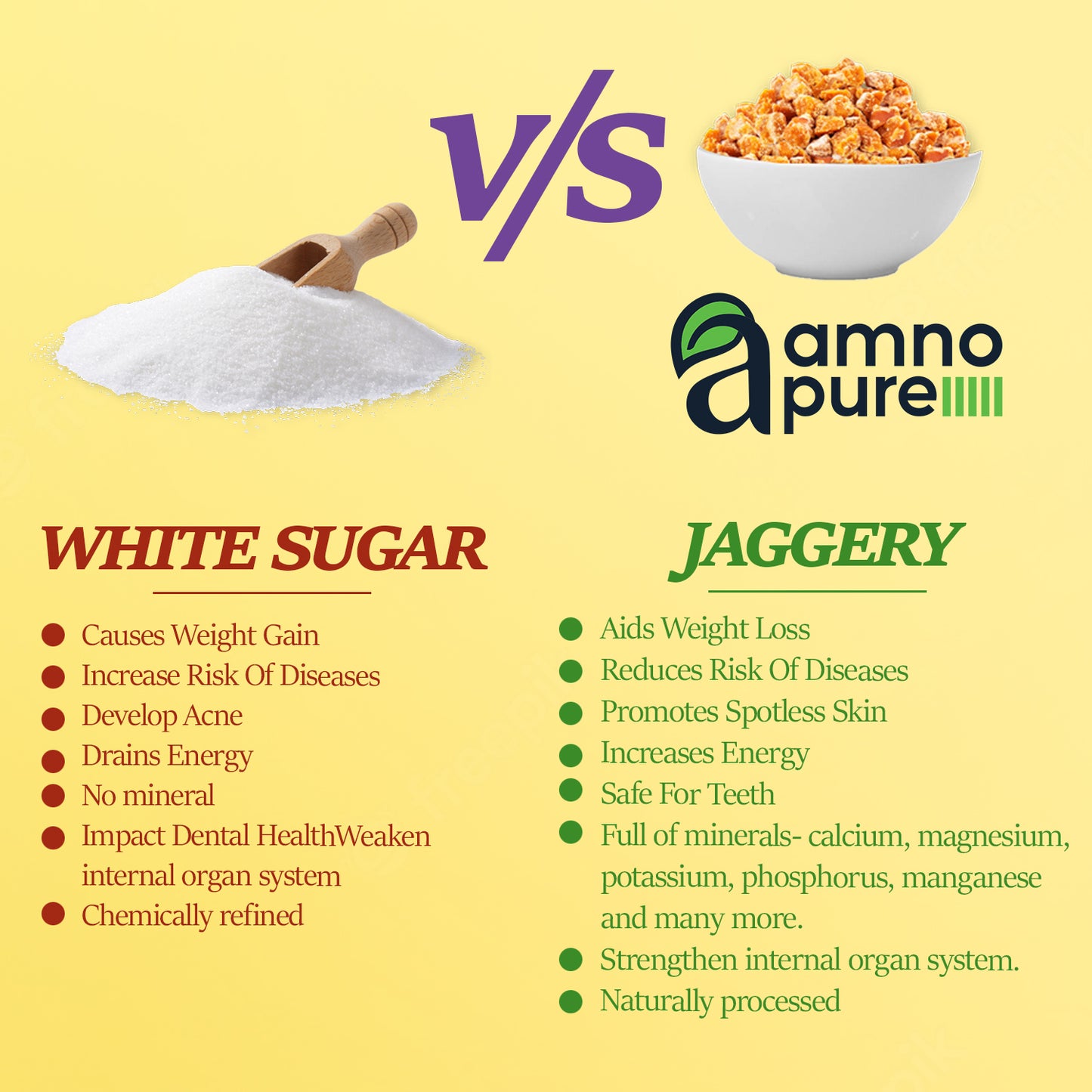 Jaggery with Sesame Seeds Natural Sugarcane Amno Pure- Pouch 900G Pack