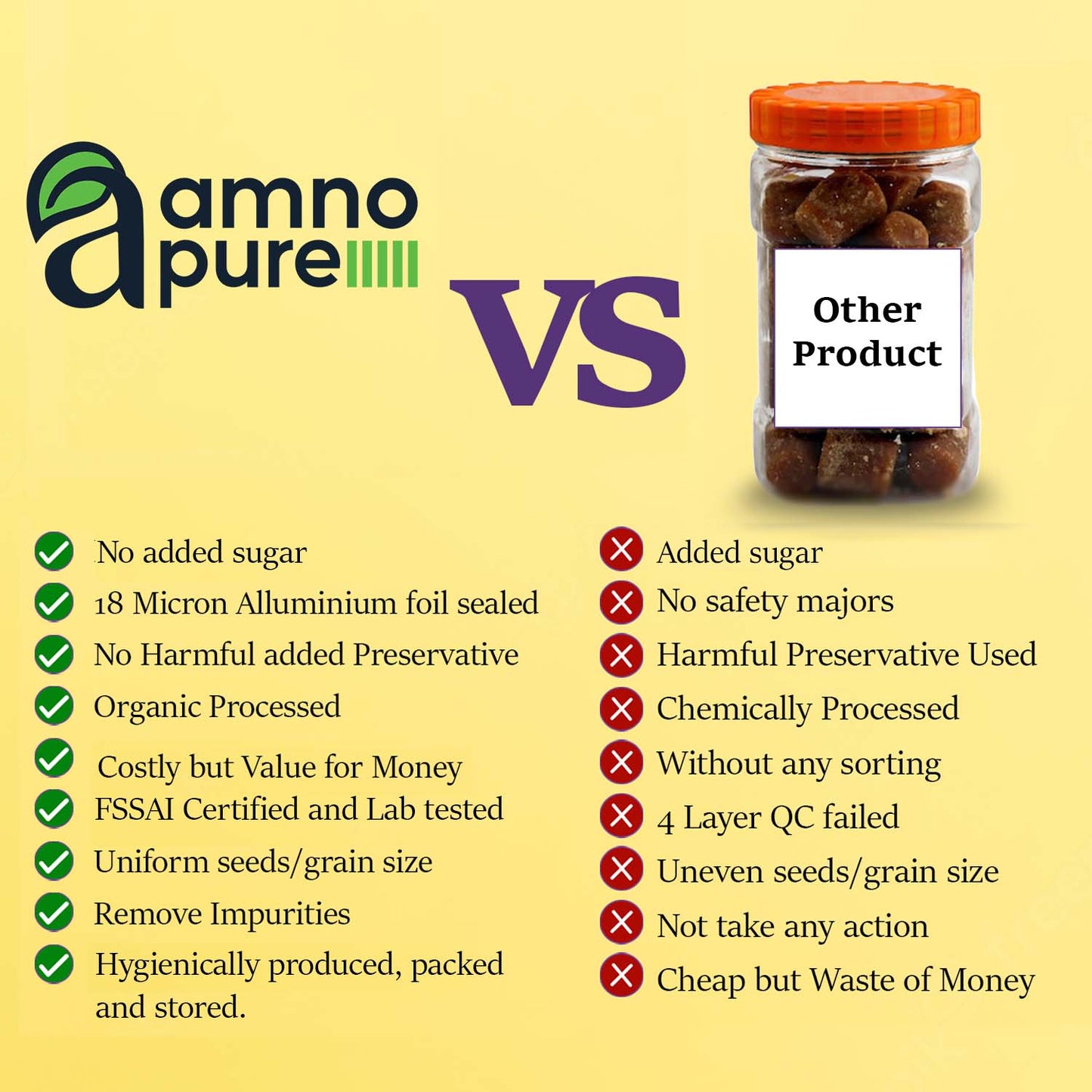 Jaggery with Sesame Seeds Natural Sugarcane Amno Pure- Pouch 900G Pack